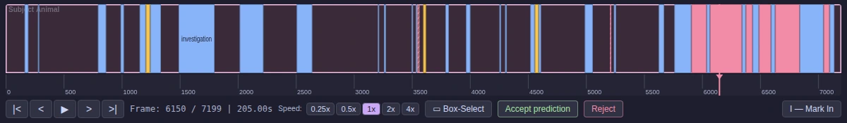 The annotator's timeline and transport bar in review mode: hatched rejected bouts on the strip, and Accept prediction and Reject buttons beside the playback controls.